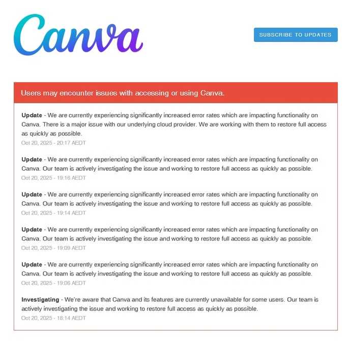 Canva down