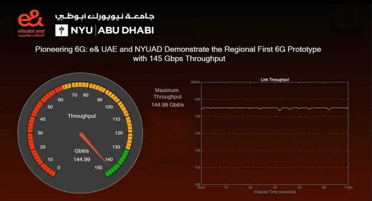 UAE 6G test